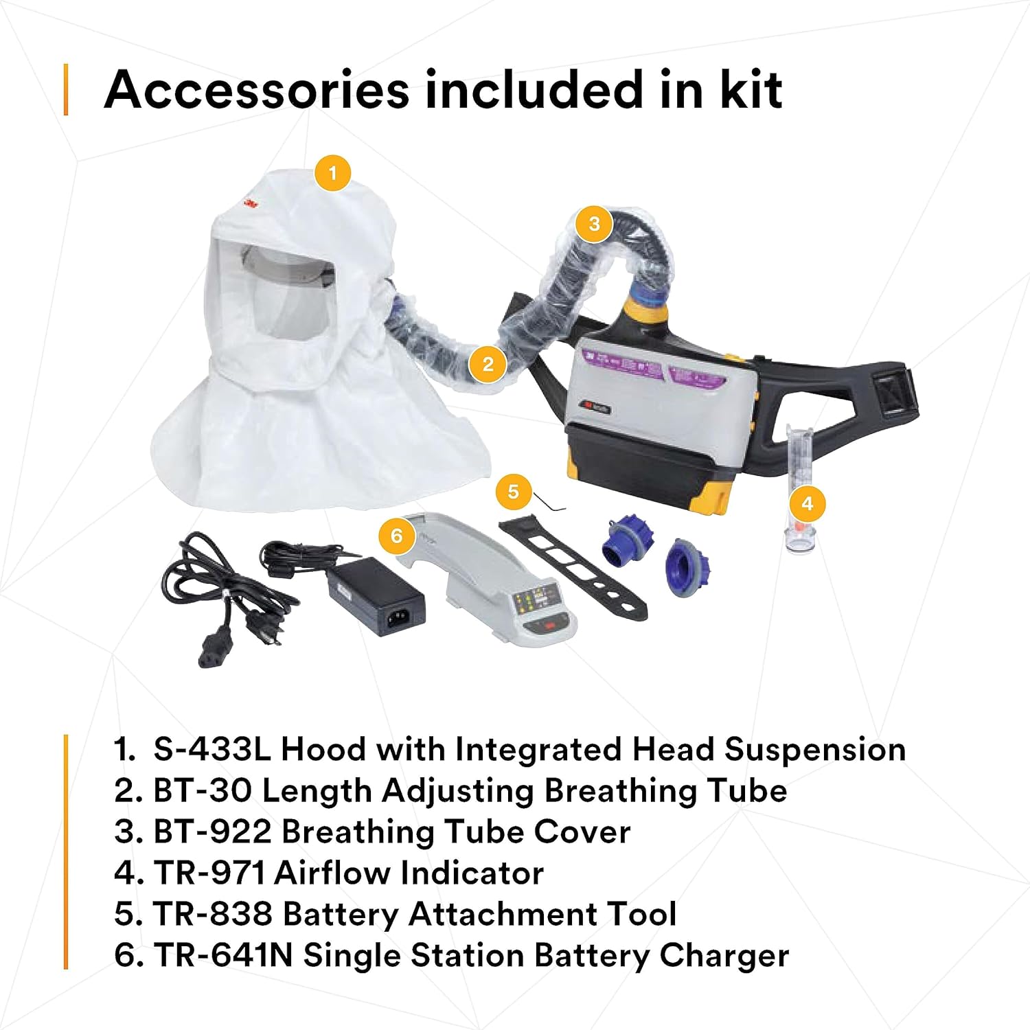 3M™ Versaflo™ Powered Air Purifying Respirator Easy Clean Kit TR-800-ECK, 1 EA/Case