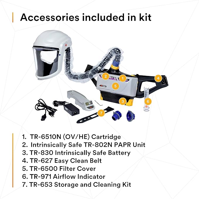 3M™ Versaflo™ Powered Air Purifying Respirator Painters Kit TR-800-PSK/94248(AAD), 1 EA/Case