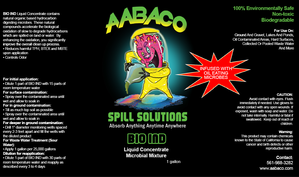 for Water, Soil & Hard Surface Cleanup