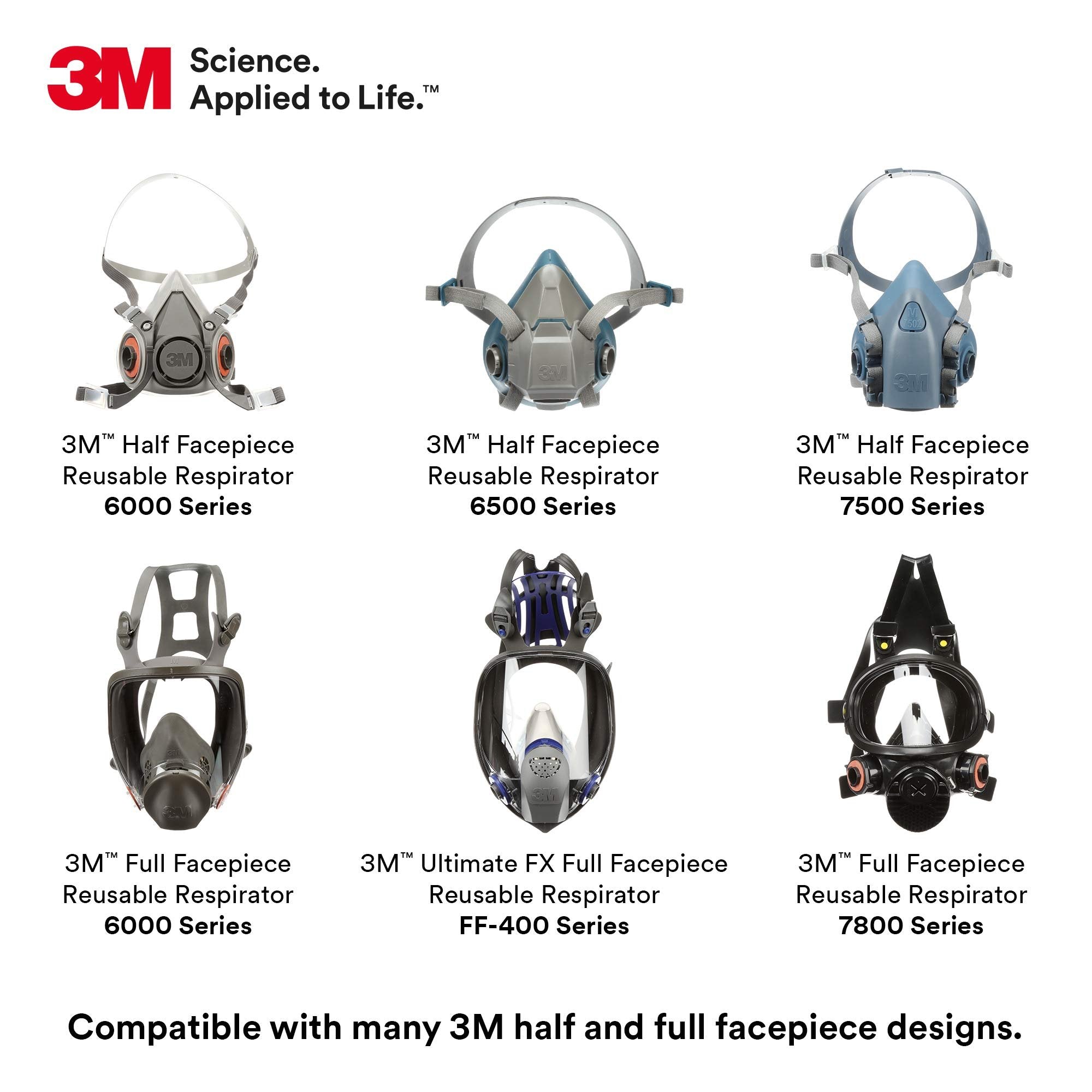 3M P100 Advanced Respirator Filter 2297, 1 Pair, Helps Protect Against Oil and Non-Oil Based Particulates, Nuisance Level Organic Vapor Relief, Mining, Shipbuilding, Abatement, Utilities