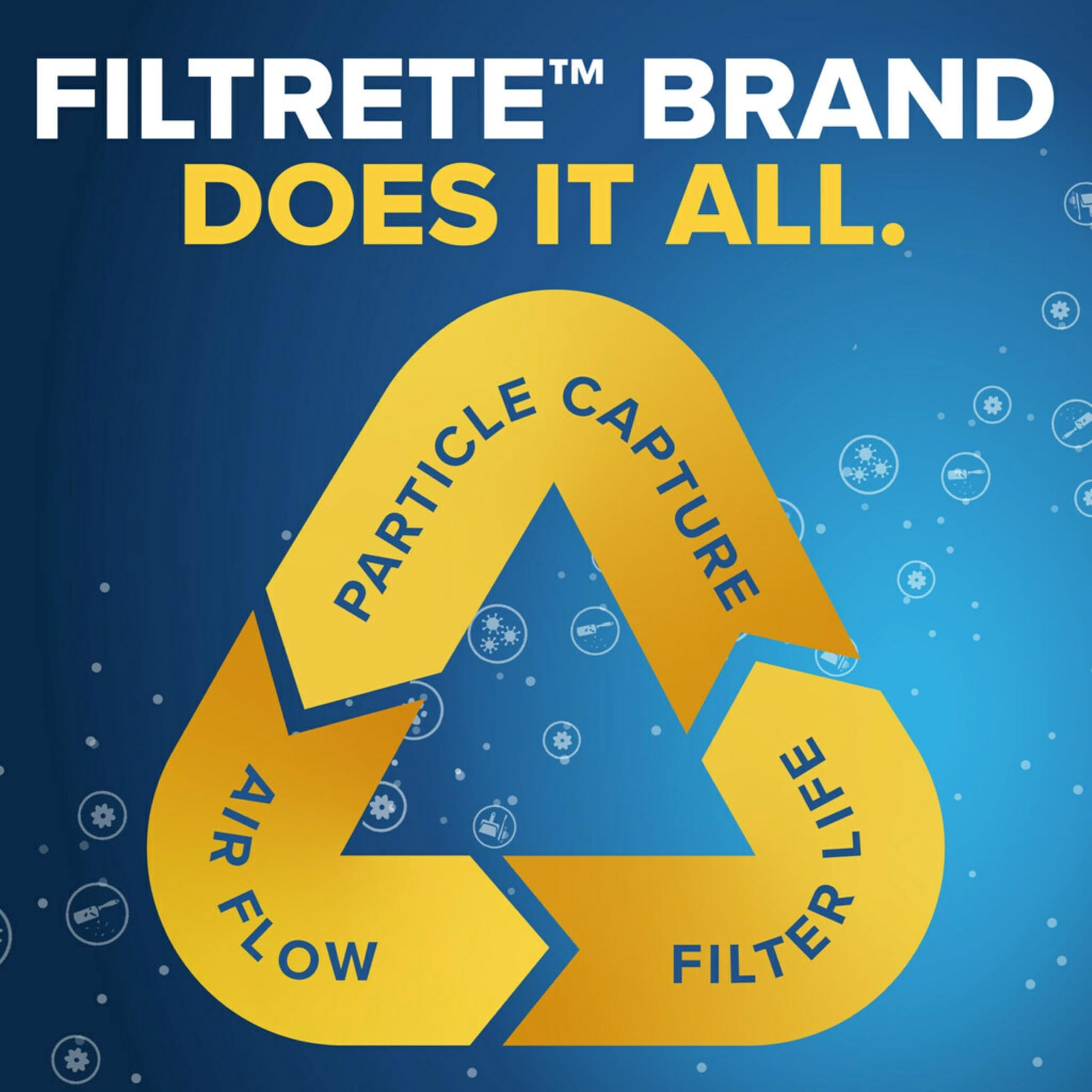 Filtrete AC Furnace Air Filter