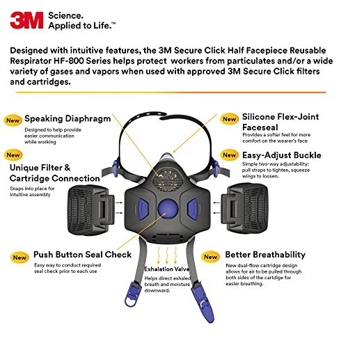 Secure Click 3M Respirator, Half Face Reusable Respirator with Speaking Diaphragm and Push Button Seal Check