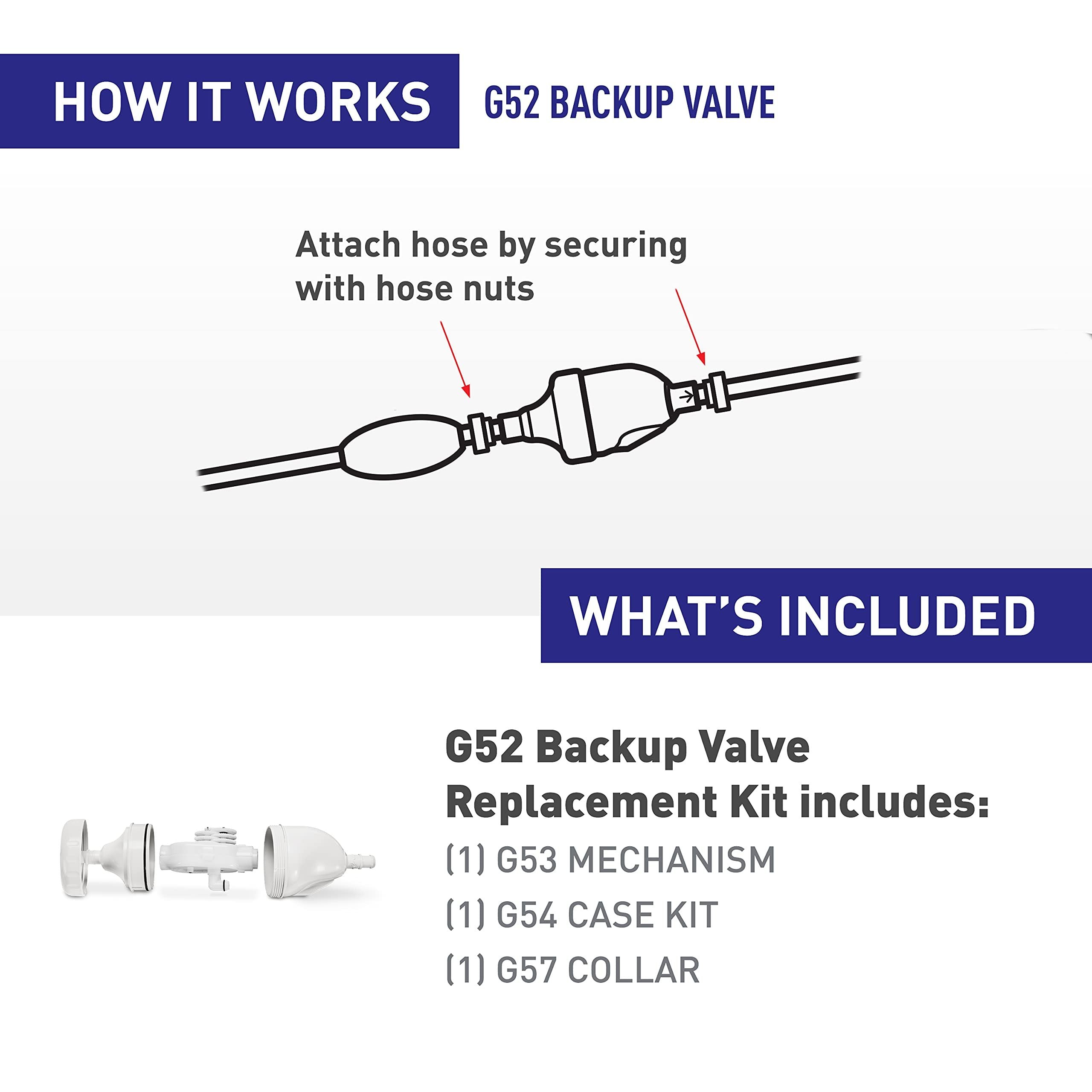 Polaris Back-Up Valve Kit