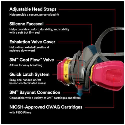 3M Pro MultiPurpose Respirator with Quick Latch, Medium