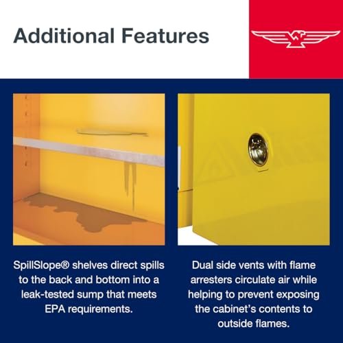 Eagle 45 Gallon Manual-Close Flammable Storage Cabinet, 18 Gauge Steel, 2 Shelves, 2 Door Fire Cabinet, 43" x 18" x 65", Made in The USA, Yellow, 1947X