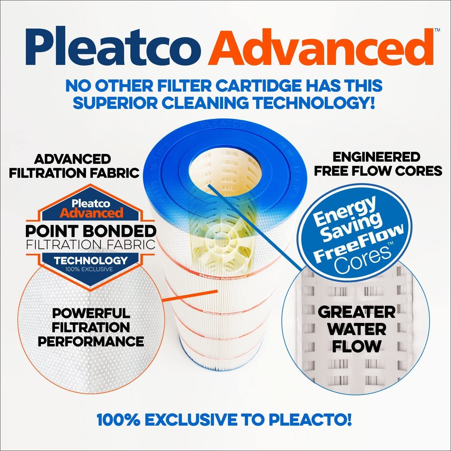 Pleatco Replacement Cartridge