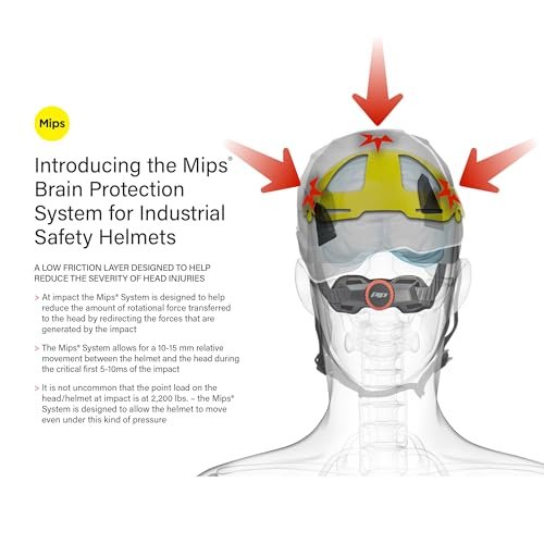 PIP Traverse Non-Vented, Industrial Climbing Helmet MIPS Technology, EPS Foam Impact Liner, 4-Point Chin Strap, ANSI II