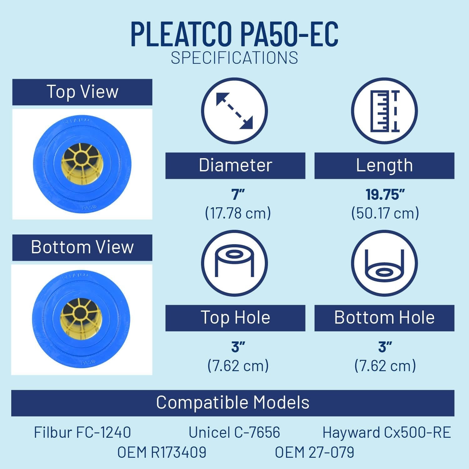 Pleatco Filtration