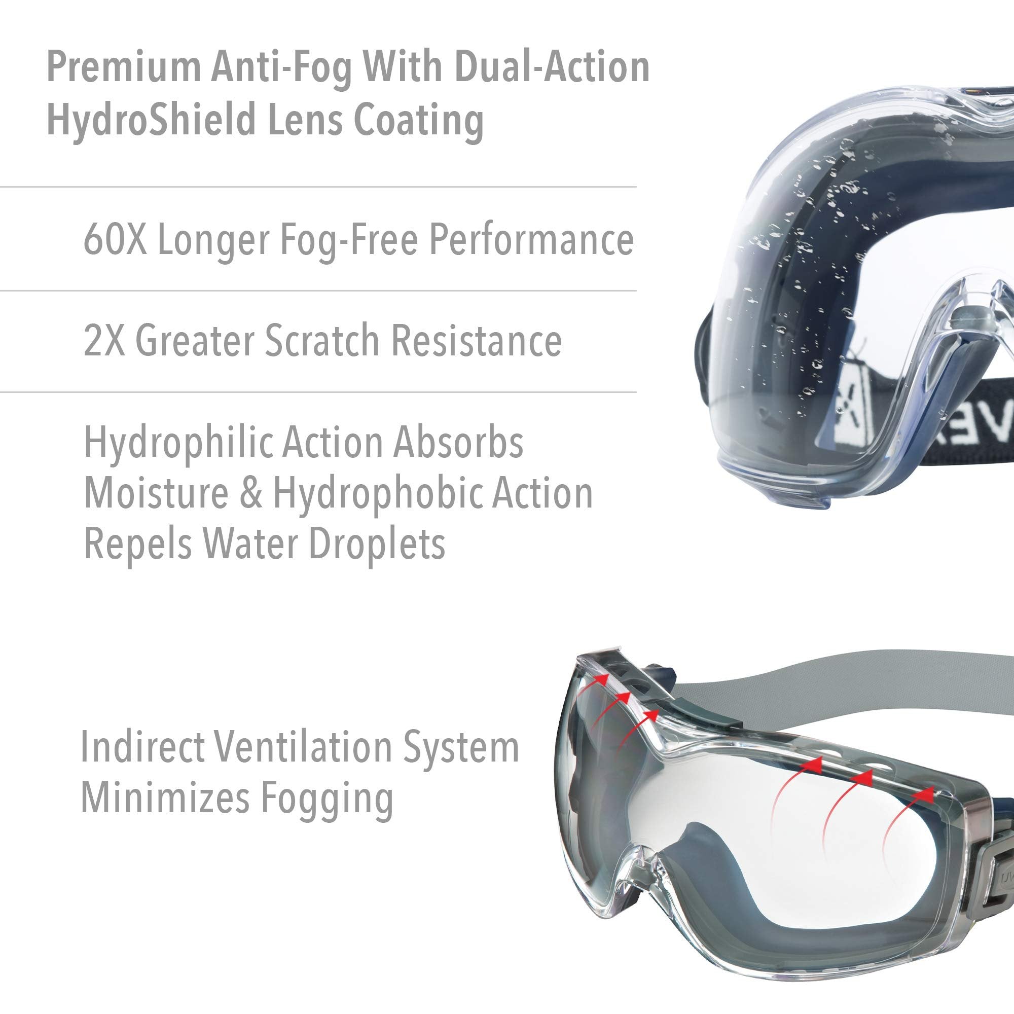 Uvex Stealth OTG Safety Goggles with Clear HydroShield Anti-Fog Lens & Neoprene Headband (S3970HS)