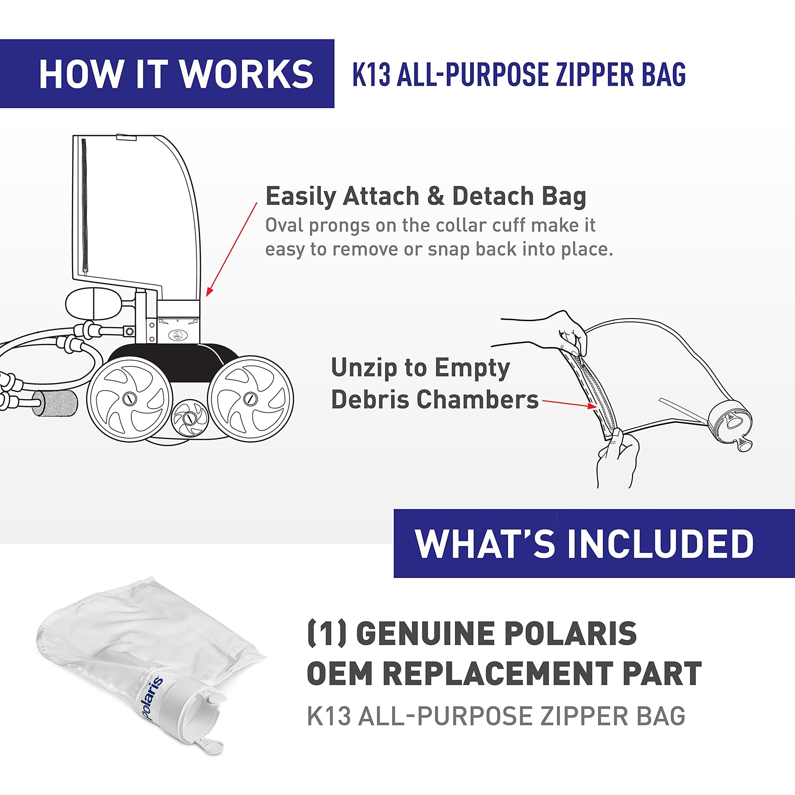 Polaris Genuine Parts K13 All-Purpose Zipper Replacement Debris Bag, for Automatic Pressure Pool Cleaner Vac-Sweep 280