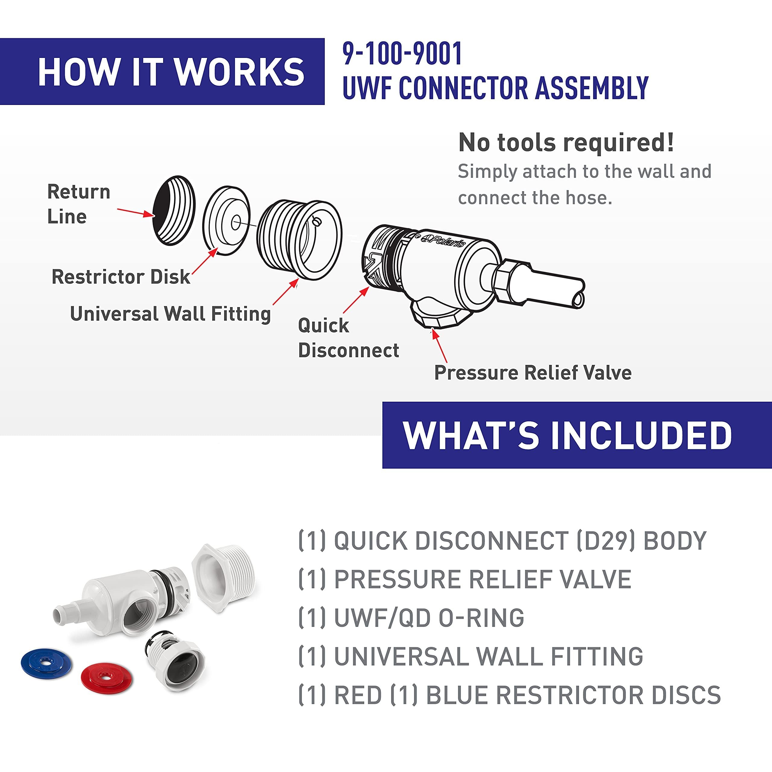 Polaris Genuine Parts 9-100-9001 Universal Wall Fitting Connector Assembly Replacement for Auto Pressure-Side Pool Cleaners Vac-Sweep 280, 380, 3900