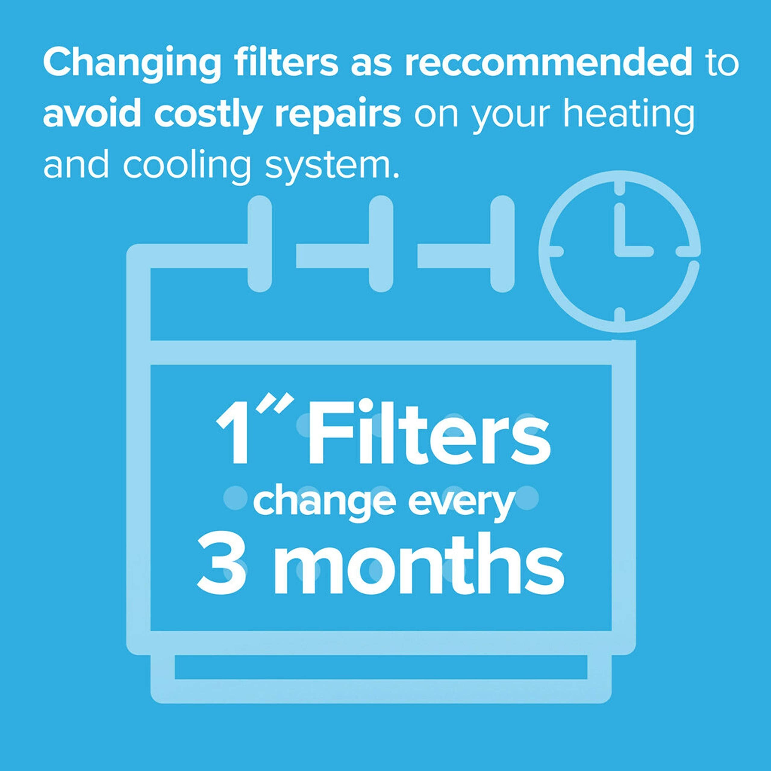 Filtrete AC Furnace Air Filter