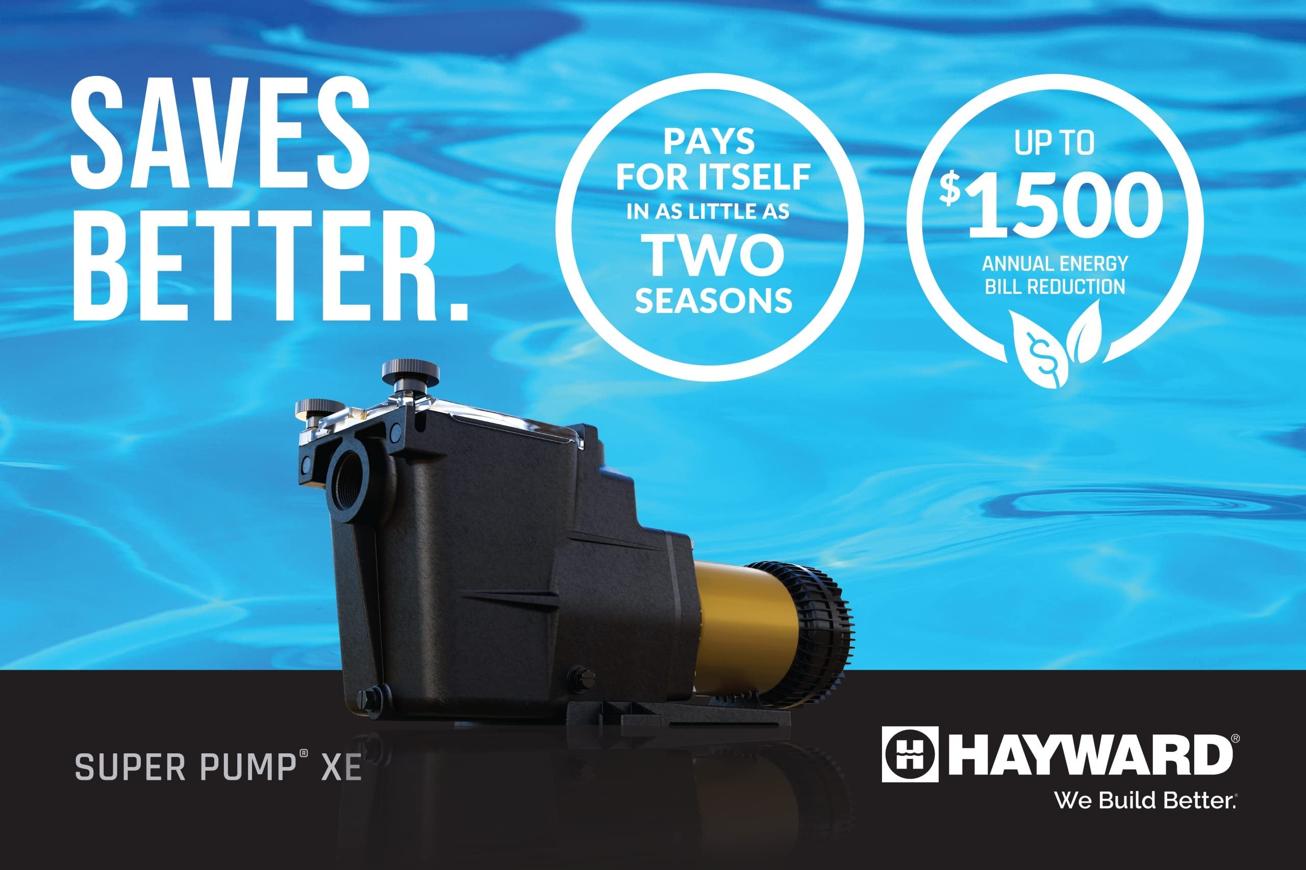 Hayward Super Pump Pool Pump