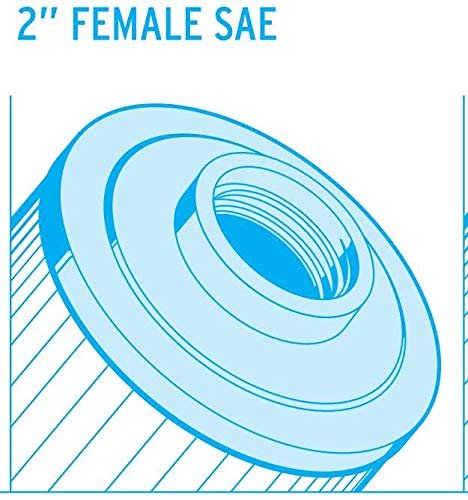 Unicel 4CH-949 50 Square Foot Media Replacement Hot Tub Spa Filter Cartridge with 210 Pleats