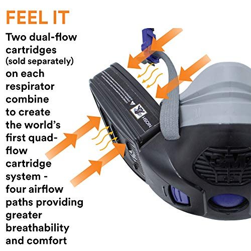 Secure Click 3M Respirator, Half Face Reusable Respirator with Speaking Diaphragm and Push Button Seal Check