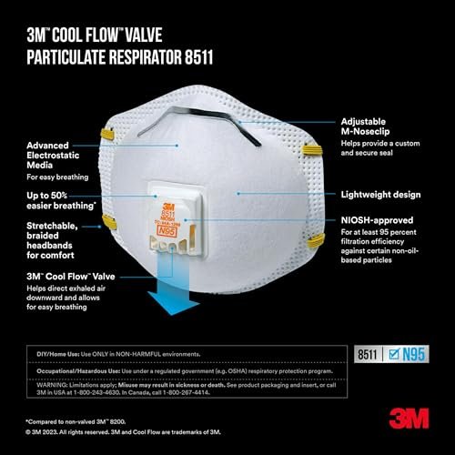 3M™ Sanding and Fiberglass Valved Respirator 8511H10-DC-PS, 10 ea/pk, 4 pks/cs