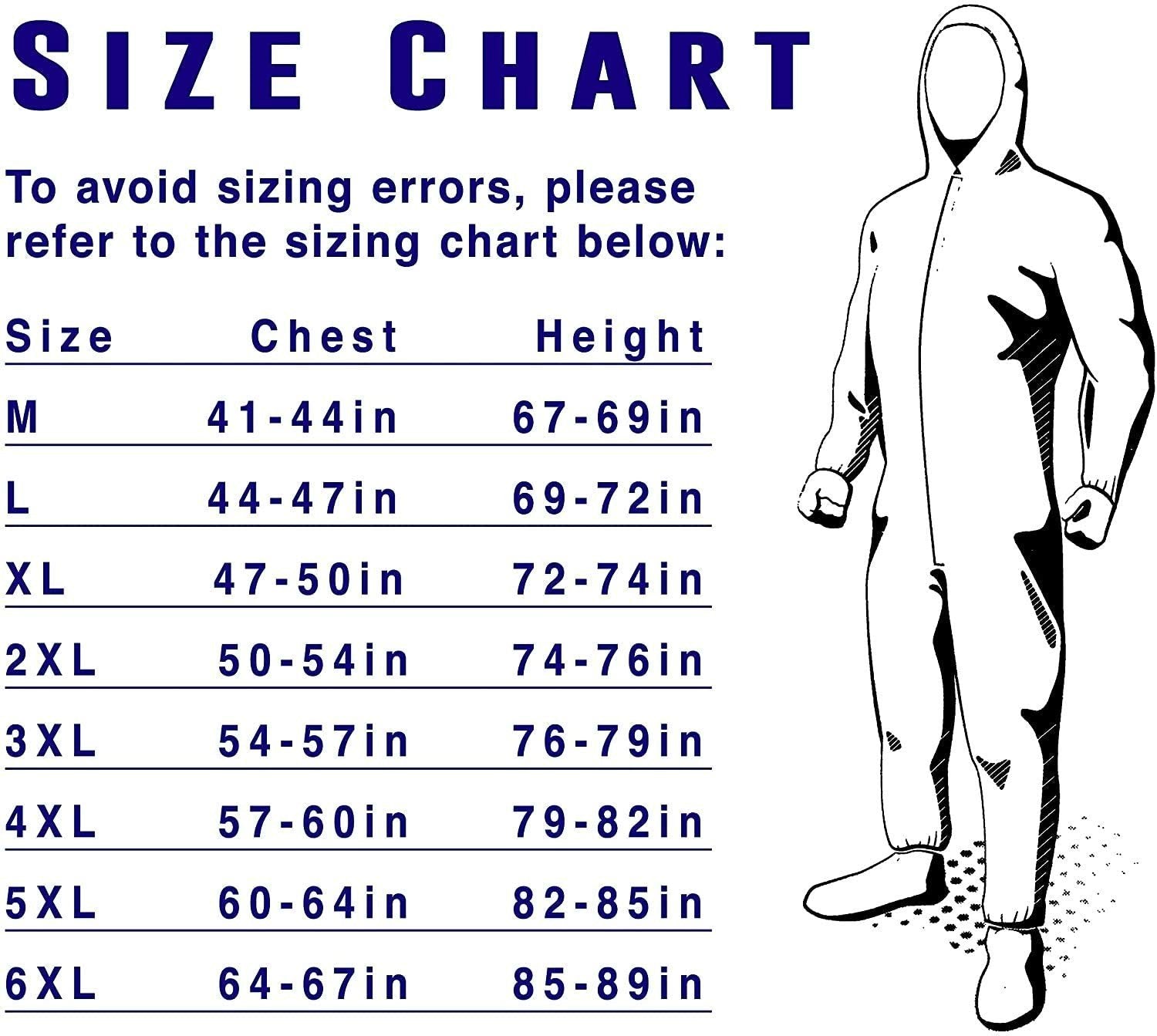 Tychem QC Chemical Protection Coveralls With Hood By Dupont, Sizes Medium To 4XL