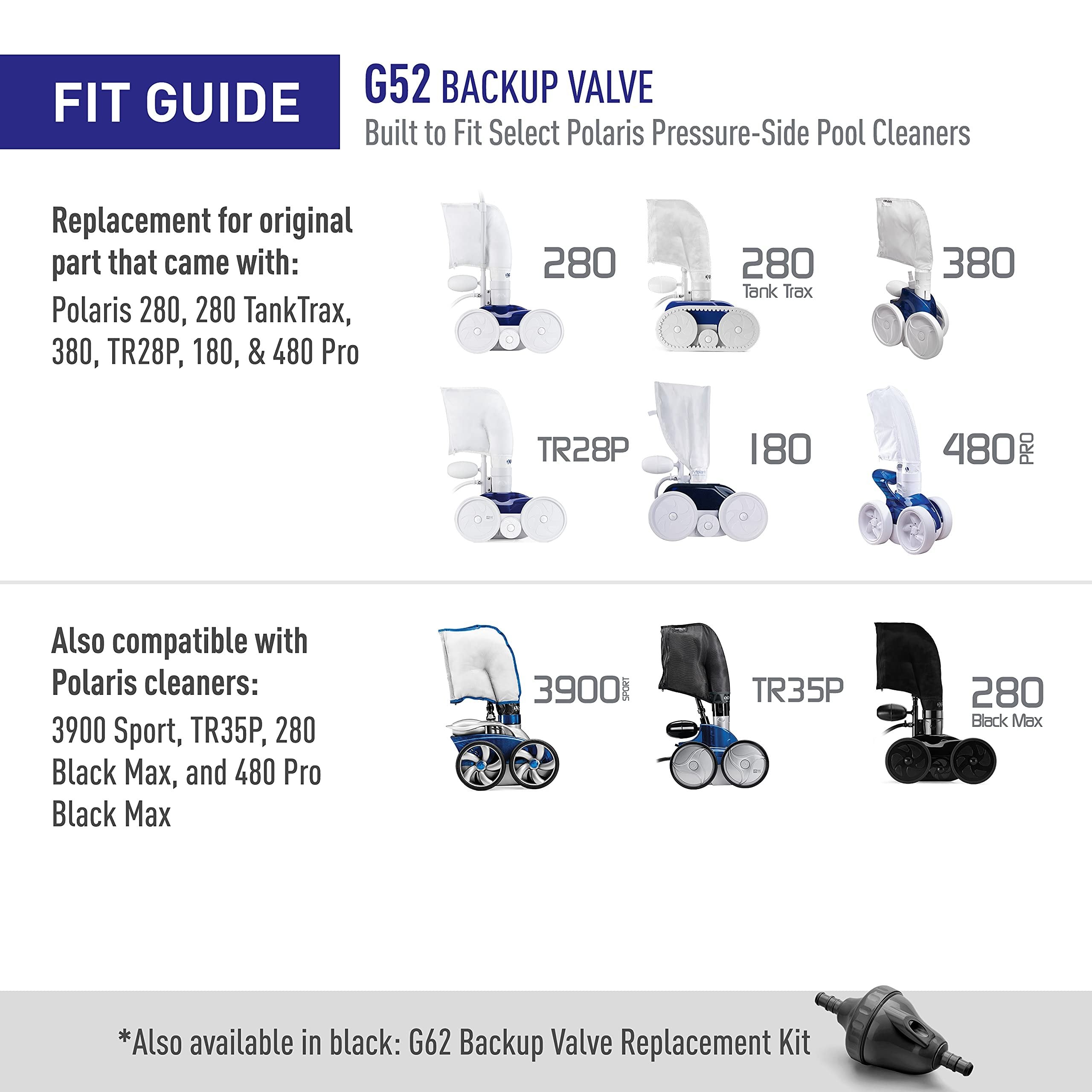 Polaris Back-Up Valve Kit