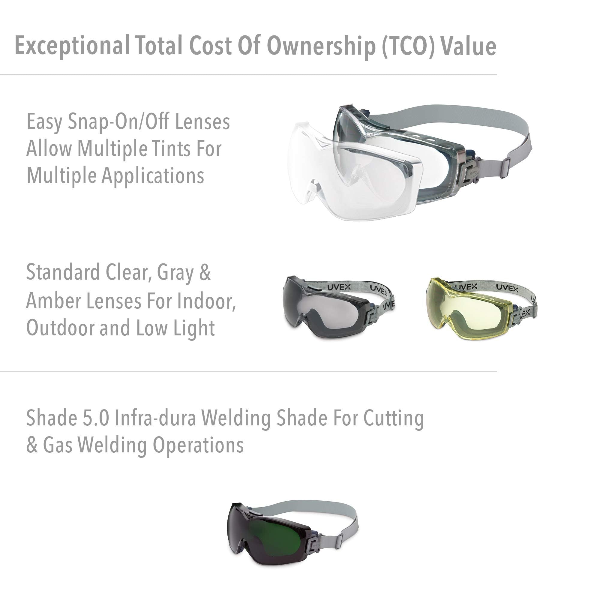 Uvex Stealth OTG Safety Goggles with Clear HydroShield Anti-Fog Lens & Neoprene Headband (S3970HS)
