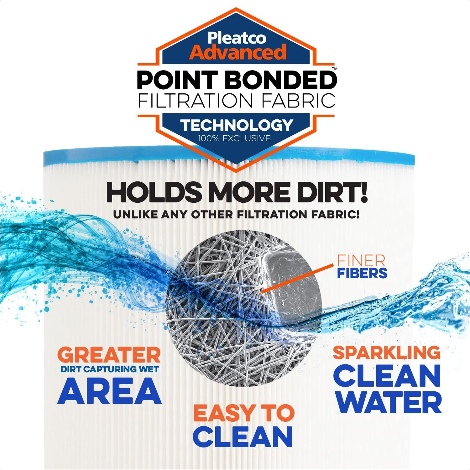 Pleatco Filtration