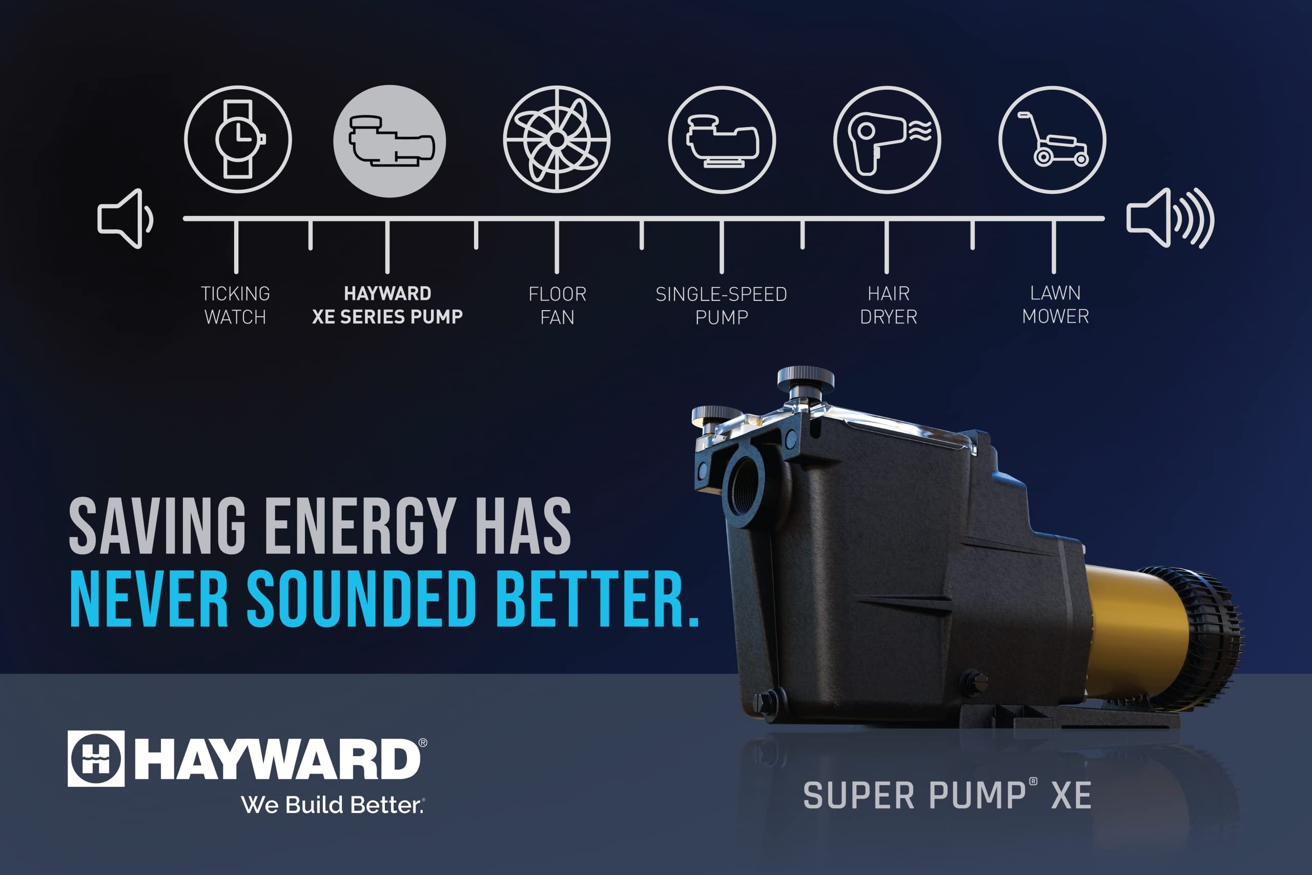 Hayward Super Pump Pool Pump