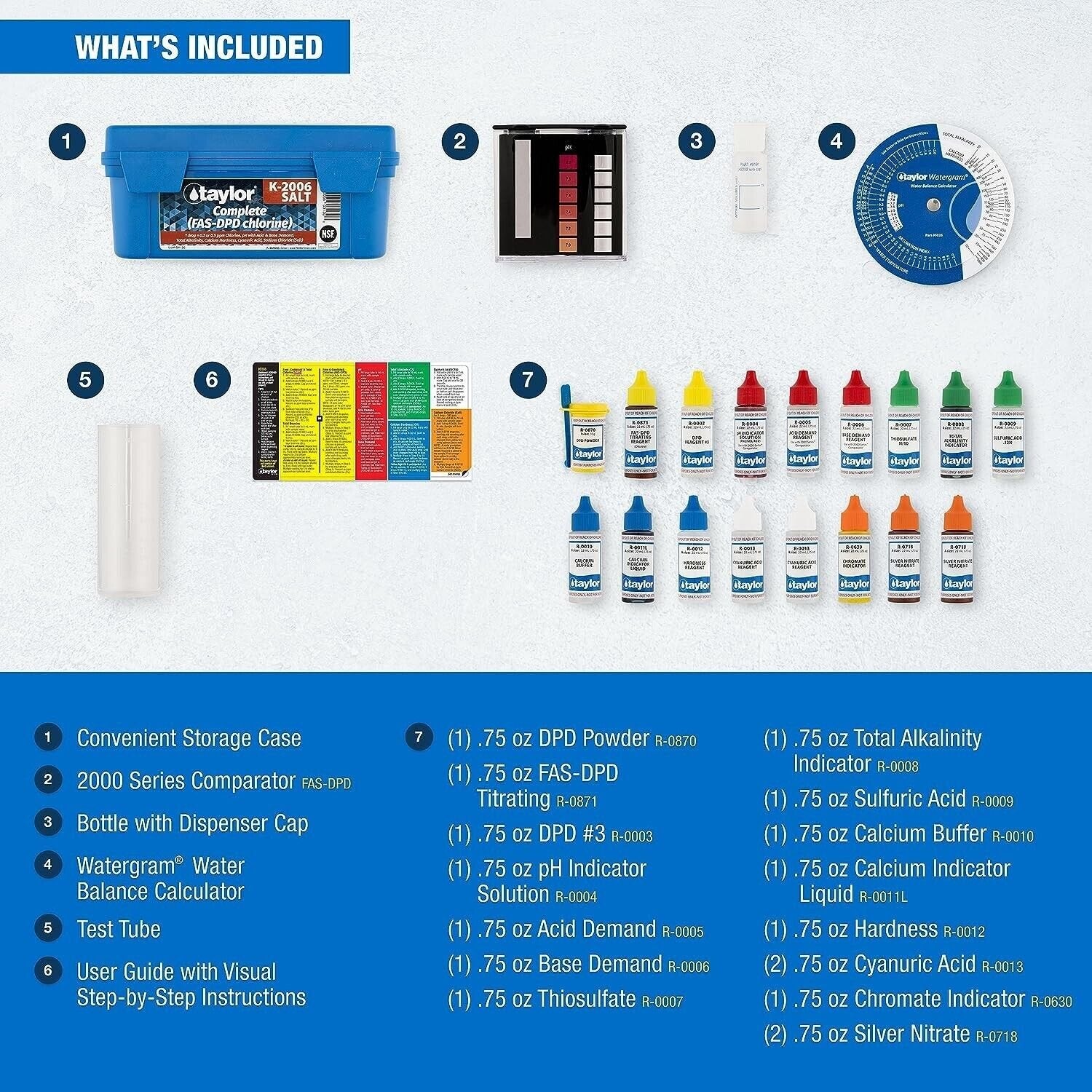 TAYLOR 2000 SERIES COMPL TEST KIT W/ BOOKLET & CS