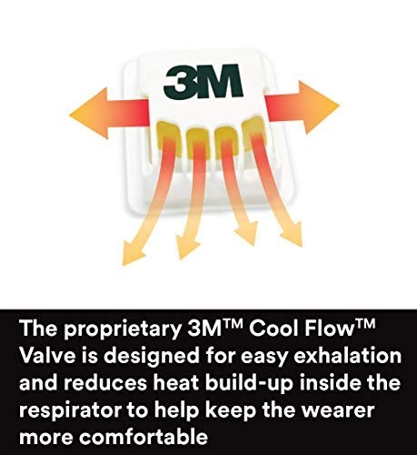 3M 8210V Particulate Respirator with Cool Flow Valve