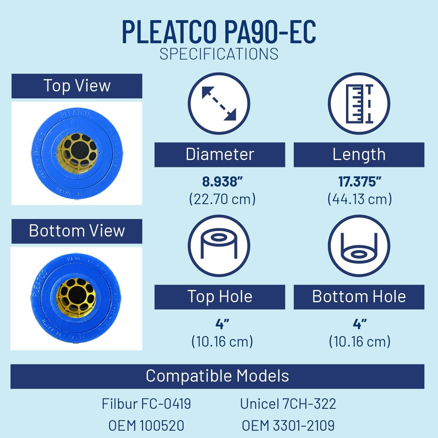 Pleatco PA90