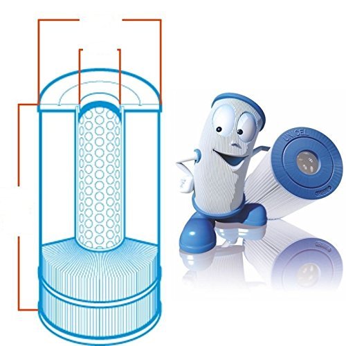 Unicel C-5374 Filter Cartridge