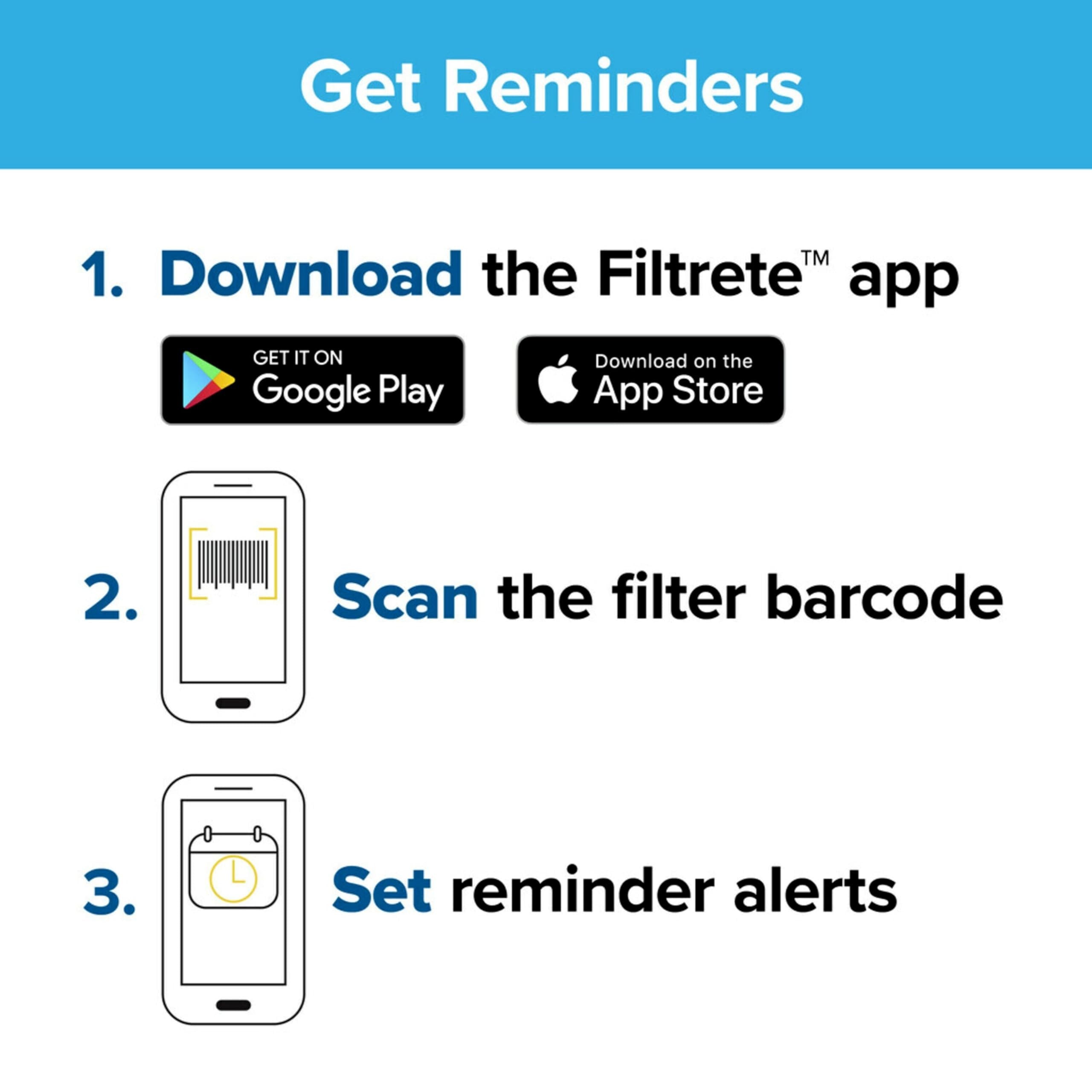 Filtrete AC Furnace Air Filter