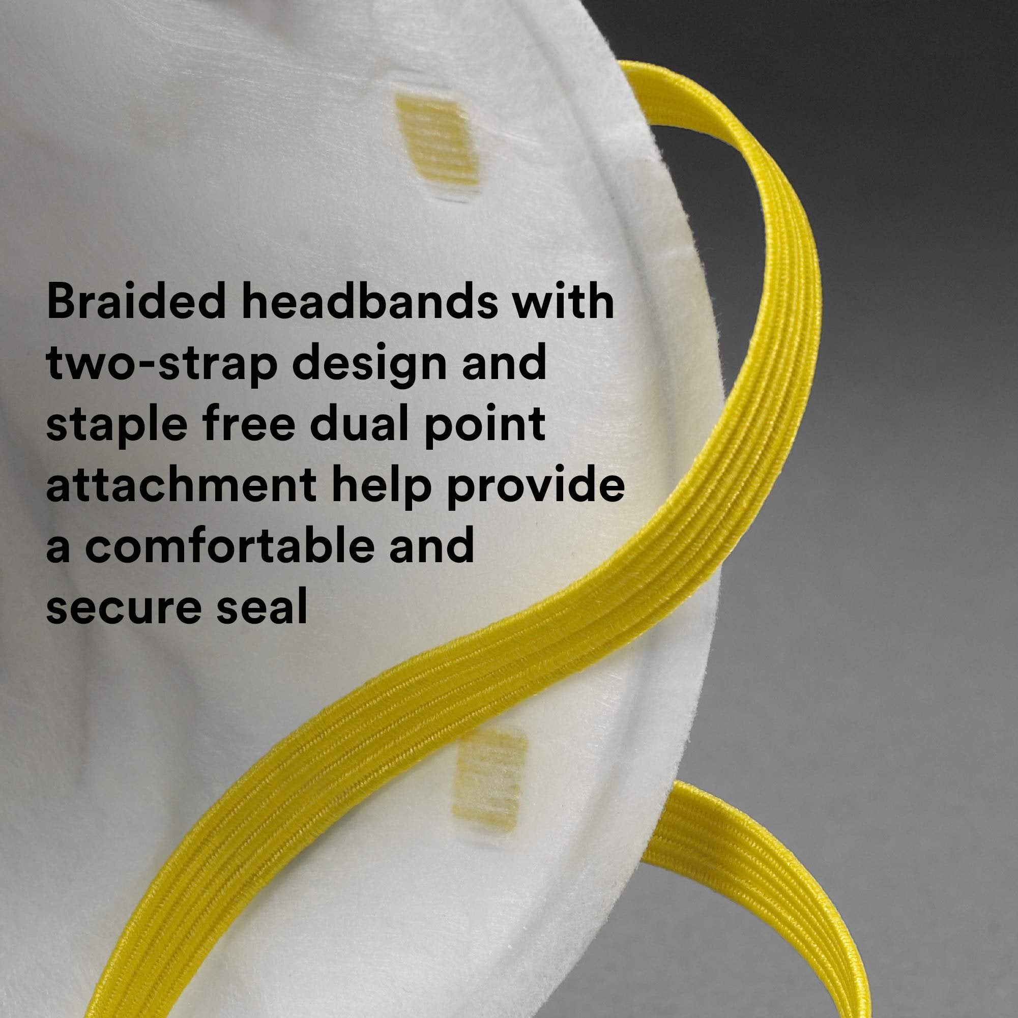 3M Particulate Respirator